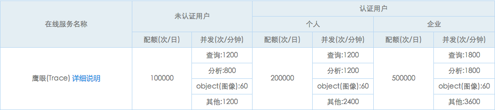 quota1.png